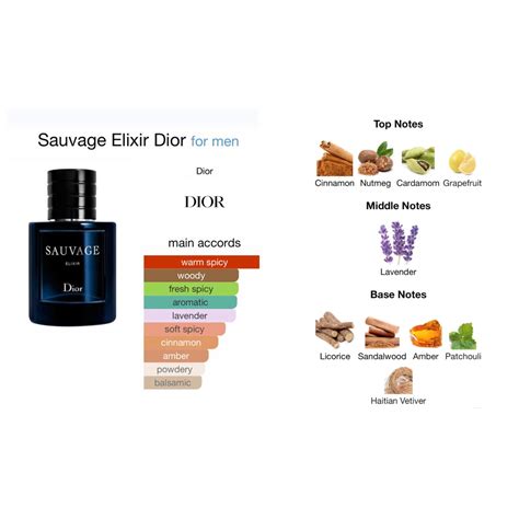 sam's club dior sauvage|dior sauvage cologne top notes.